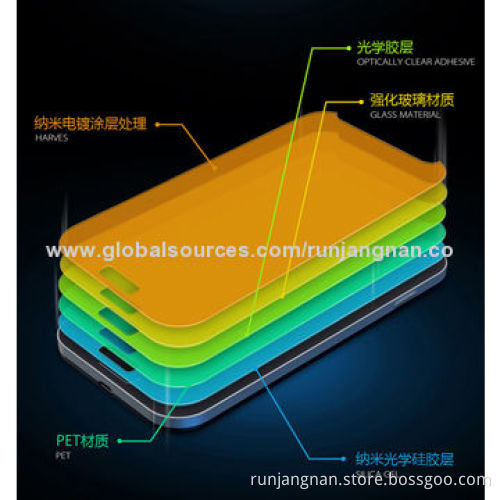 Tempered-glass Screen Protector for iPhone 4/4S, Anti-fingerprint
